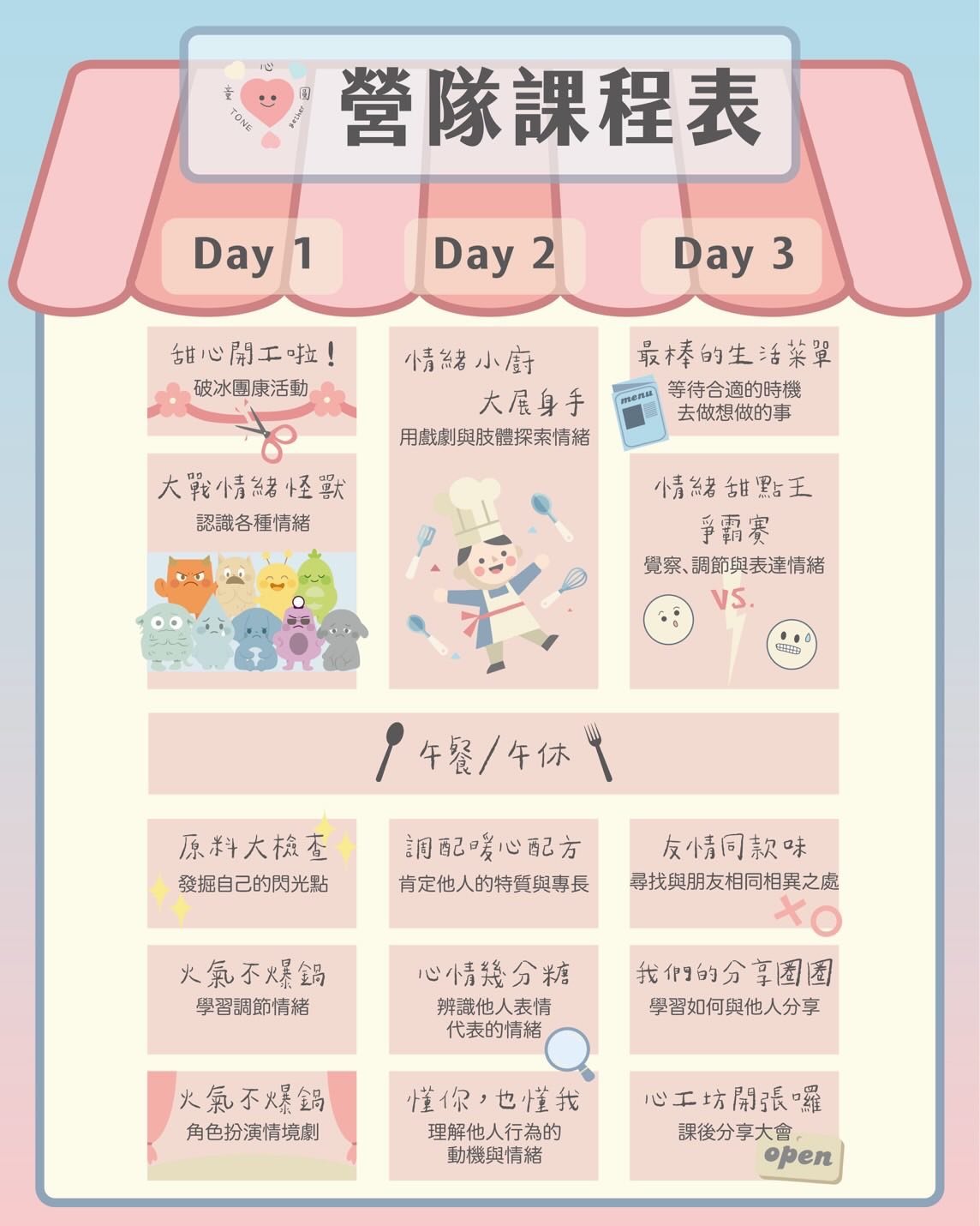營隊課表